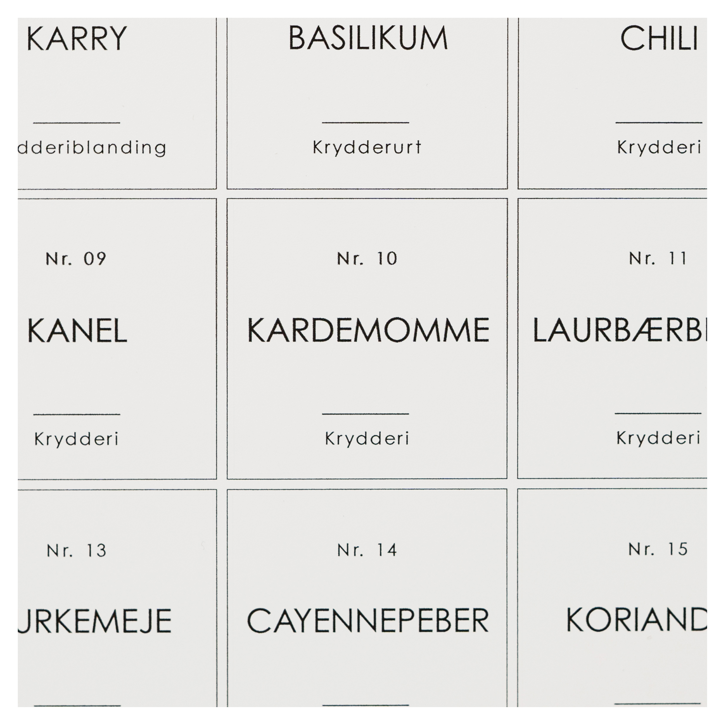 Kvadratiske krydderilabels, 80 stk. (2 varianter) – Hvid – 4,5cm x 0,1cm x 4,5cm – Rosa